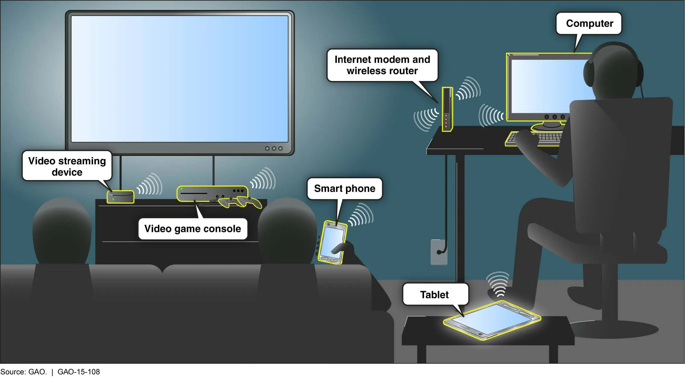 Router mesh vs. wzmacniacz sygnału: który system WiFi wybrać do dużego domu?